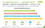 12年来最特殊的“五一”，景区如何回血突围？