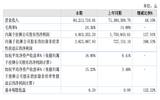 新五心2021年全年净利润401.04万元 同比增长127.91%