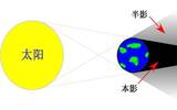 半影月食原理图是怎么样形成的？半影月食和月偏食的区别不同