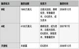 10年打造3家上市公司，中国酒店业“乔布斯”再敲钟，市值超千亿